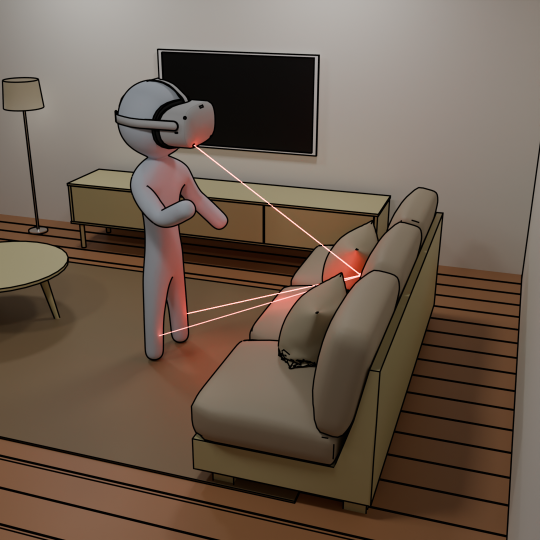 Multi-hand tracking figure