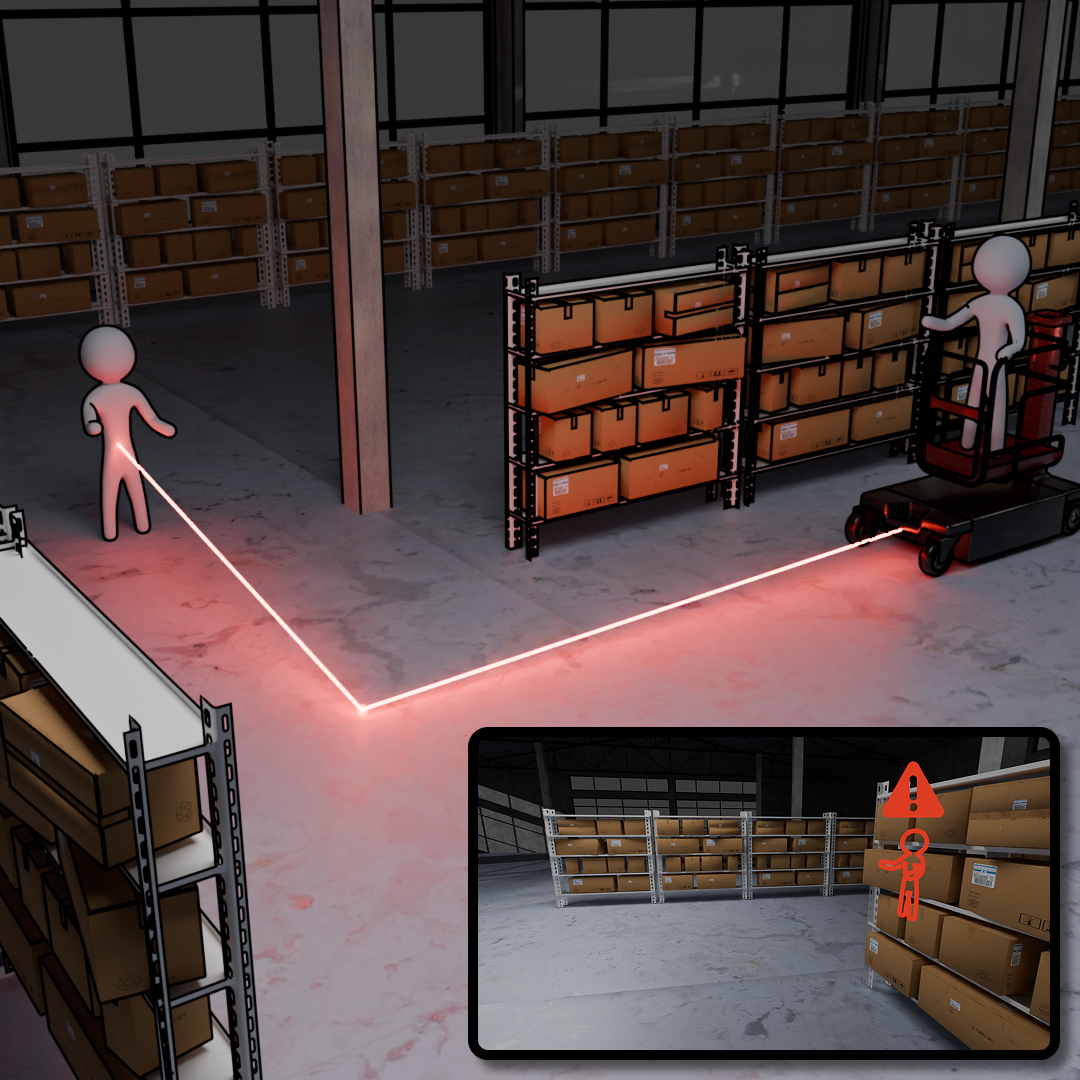 Multi-hand tracking figure